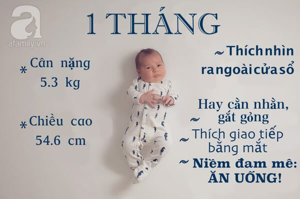 12 bức ảnh cực yêu ghi lại cột mốc trong năm đầu đời của bé 16