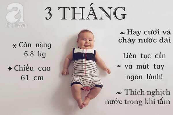 12 bức ảnh cực yêu ghi lại cột mốc trong năm đầu đời của bé 18
