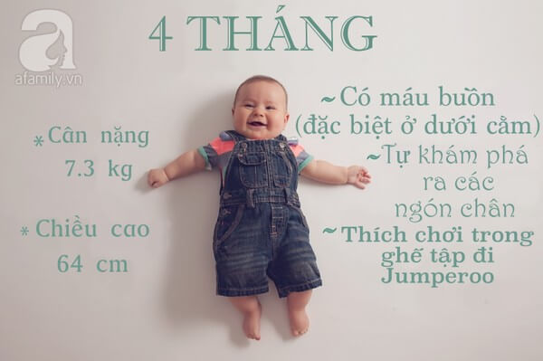 12 bức ảnh cực yêu ghi lại cột mốc trong năm đầu đời của bé 19