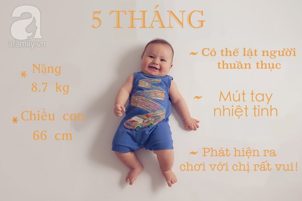 12 bức ảnh cực yêu ghi lại cột mốc trong năm đầu đời của bé 20