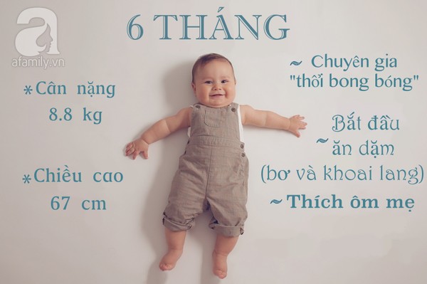12 bức ảnh cực yêu ghi lại cột mốc trong năm đầu đời của bé 21