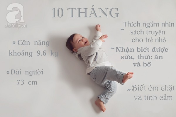 12 bức ảnh cực yêu ghi lại cột mốc trong năm đầu đời của bé 25