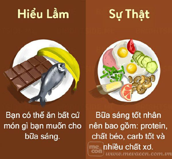 15 hiểu lầm về chế độ ăn uống để giảm cân bạn nên dừng ngay lập tức 31