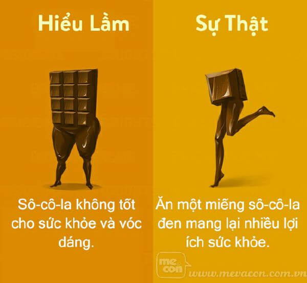 15 hiểu lầm về chế độ ăn uống để giảm cân bạn nên dừng ngay lập tức 23
