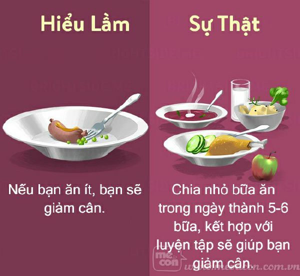 15 hiểu lầm về chế độ ăn uống để giảm cân bạn nên dừng ngay lập tức 24