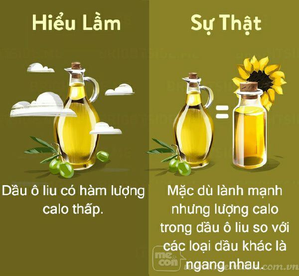 15 hiểu lầm về chế độ ăn uống để giảm cân bạn nên dừng ngay lập tức 27