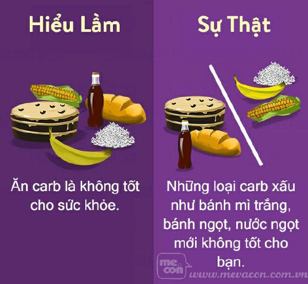 15 hiểu lầm về chế độ ăn uống để giảm cân bạn nên dừng ngay lập tức 28