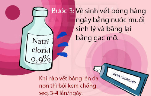 4 bước đơn giản giúp bạn ngừa sẹo khi bị bỏng pô xe máy 36 4 bước đơn giản giúp bạn ngừa sẹo khi bị bỏng pô xe máy 8