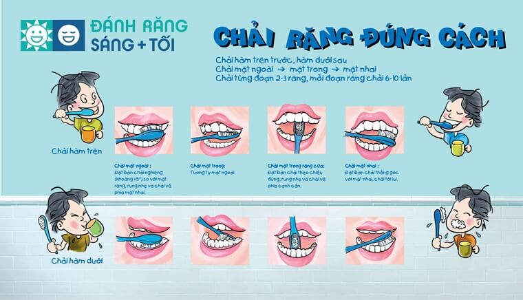 danh-rang