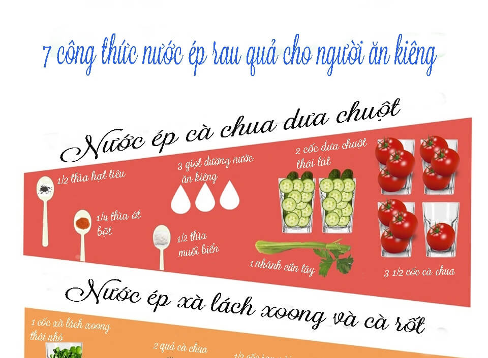 7 công thức nước ép dành riêng cho người ăn kiêng 8