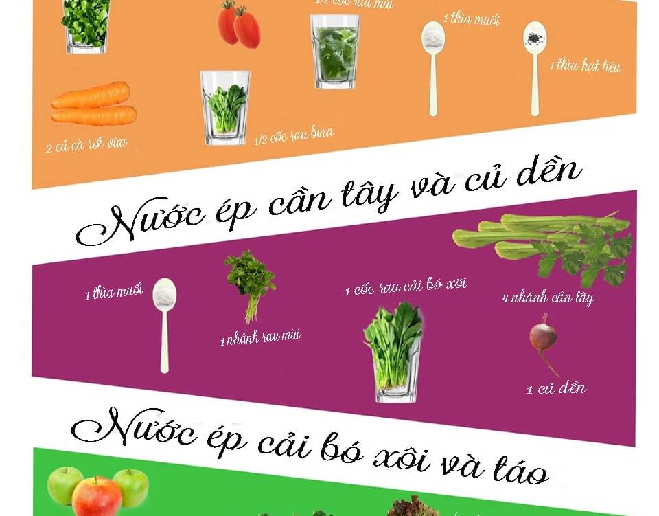 7 công thức nước ép dành riêng cho người ăn kiêng 9