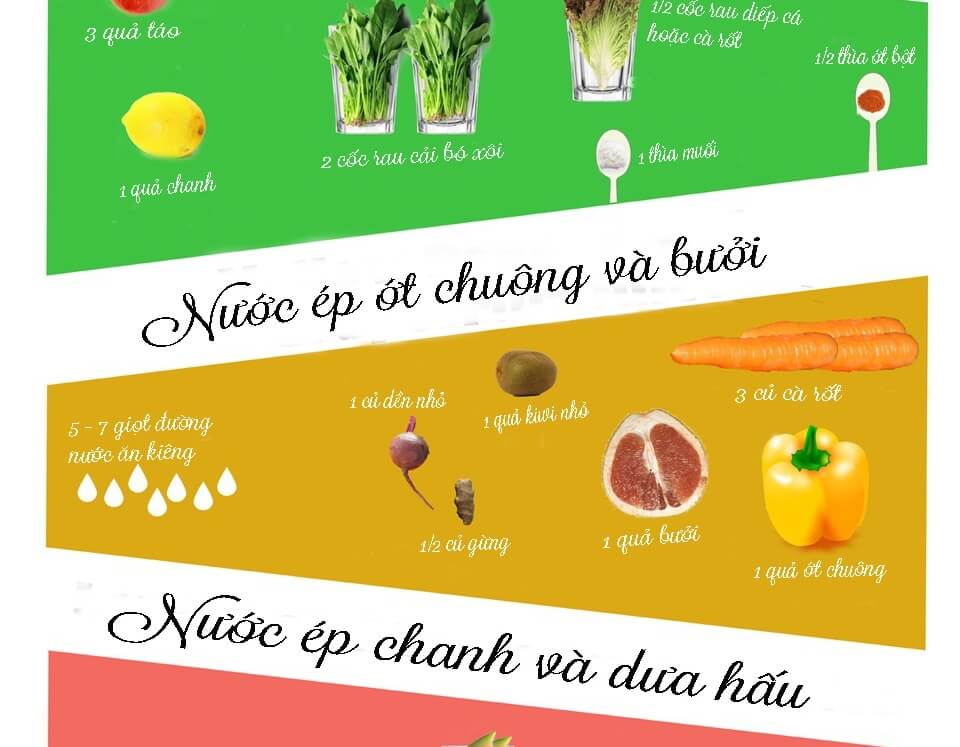 7 công thức nước ép dành riêng cho người ăn kiêng 10