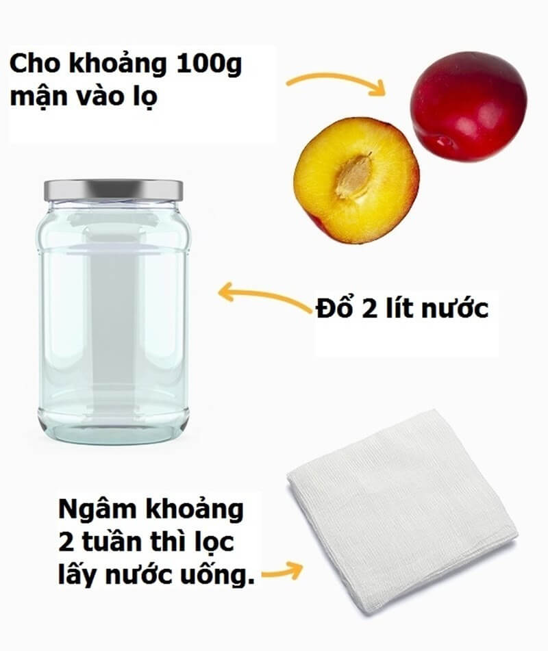 7 công thức nước trái cây giúp mẹ giảm cân vèo vèo 11