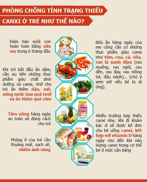 7 dấu hiệu trẻ thiếu canxi mẹ cần biết 35 7 dấu hiệu trẻ thiếu canxi mẹ cần biết 7