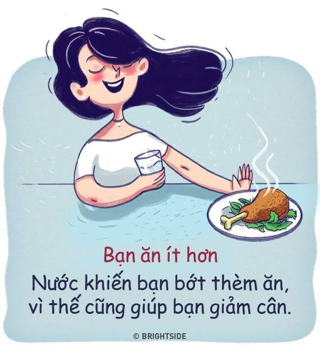 nước lọc