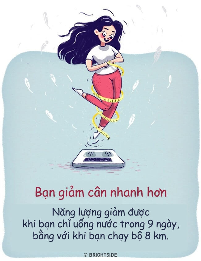 nước lọc