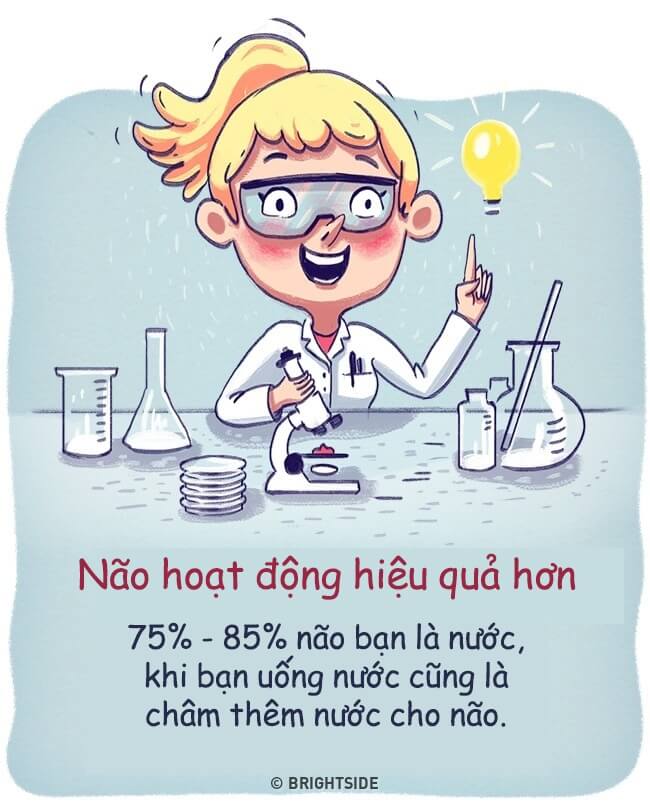 nước lọc