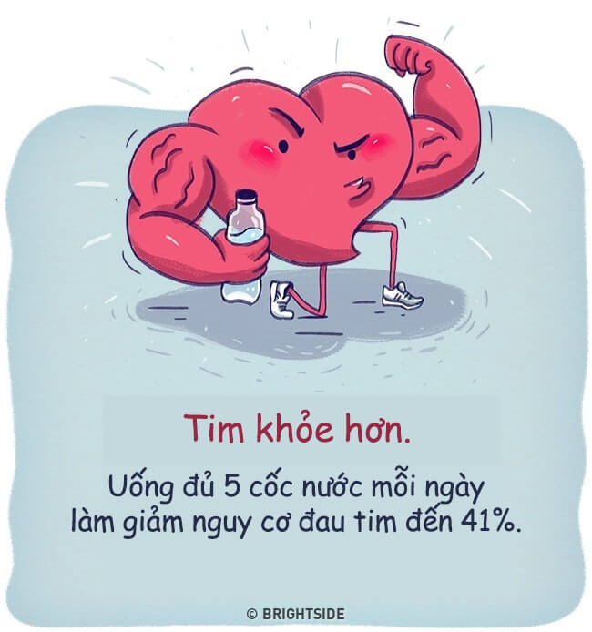 nước lọc
