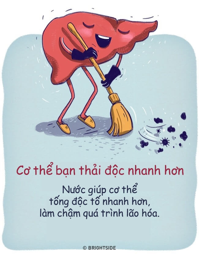 nước lọc