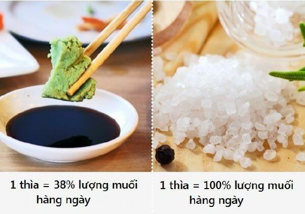 9 nguyên tắc giảm cân sai lầm nhiều người hay mắc phải 44 9 nguyên tắc giảm cân sai lầm nhiều người hay mắc phải 16