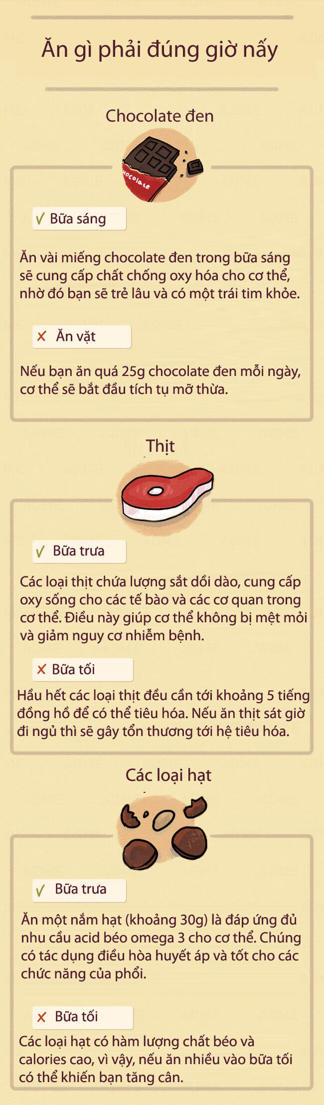 Ăn uống trong ngày thế nào cho hợp lý? 34 Ăn uống trong ngày thế nào cho hợp lý? 7