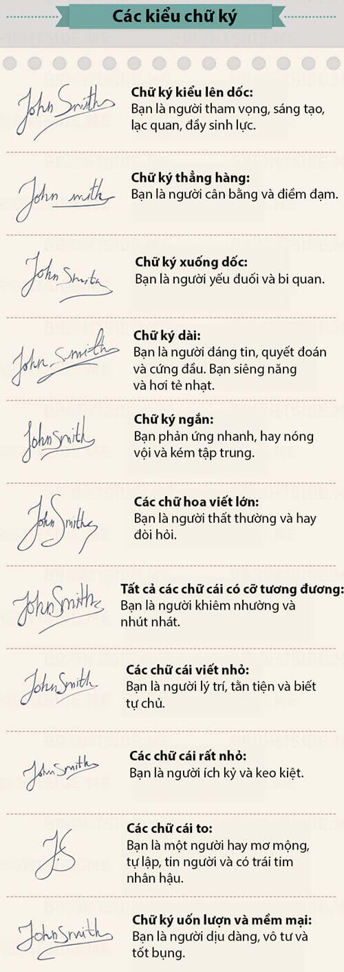 chữ k&yacute;