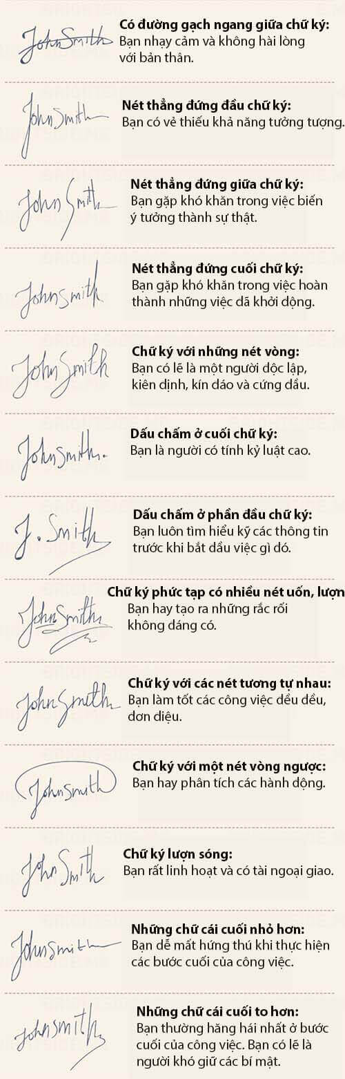 chữ k&yacute;