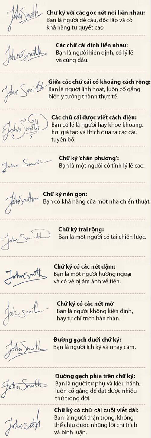 chữ k&yacute;