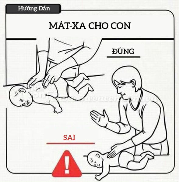 Bộ tranh hướng dẫn cách chăm con từ A-Z cho bố mẹ trẻ 76 Bộ tranh hướng dẫn cách chăm con từ A-Z cho bố mẹ trẻ 48