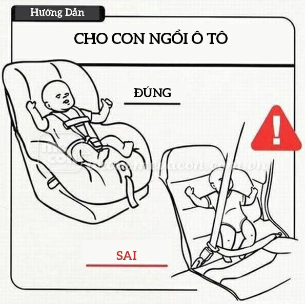 Bộ tranh hướng dẫn cách chăm con từ A-Z cho bố mẹ trẻ 64 Bộ tranh hướng dẫn cách chăm con từ A-Z cho bố mẹ trẻ 36