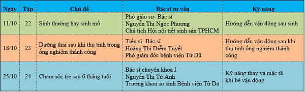 Các phương pháp giảm đau khoa sản thường dùng - Chương trình truyền hình làm mẹ 38 Các phương pháp giảm đau khoa sản thường dùng - Chương trình truyền hình làm mẹ 11