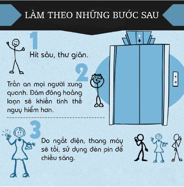 Cách thoát hiểm khi bị mắc kẹt trong thang máy 38 Cách thoát hiểm khi bị mắc kẹt trong thang máy 10