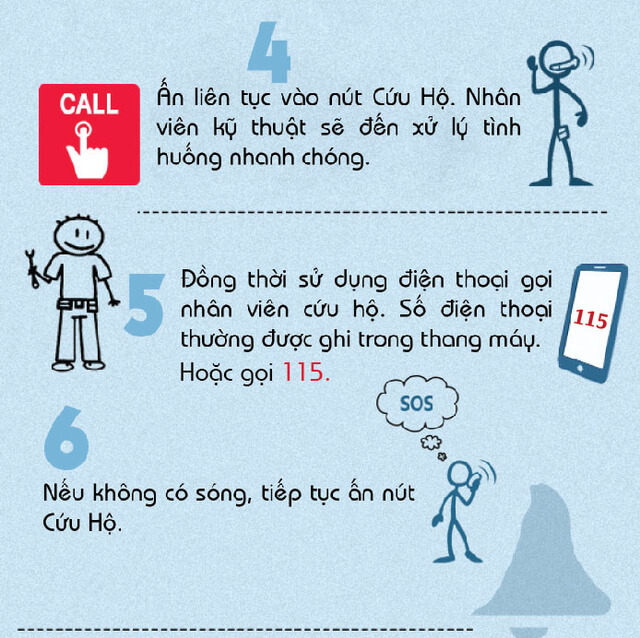 Cách thoát hiểm khi bị mắc kẹt trong thang máy 39 Cách thoát hiểm khi bị mắc kẹt trong thang máy 11