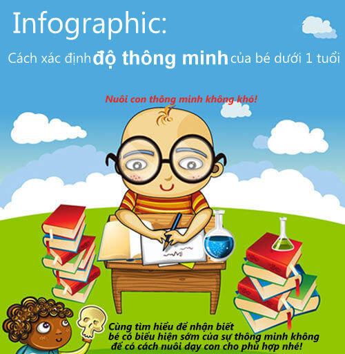 Cách xác định độ thông minh của bé dưới 1 tuổi 8