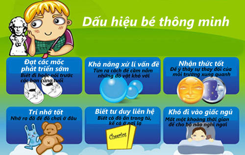 Cách xác định độ thông minh của bé dưới 1 tuổi 9