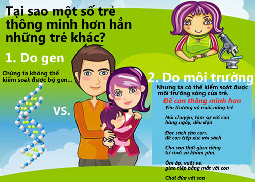 Cách xác định độ thông minh của bé dưới 1 tuổi 10