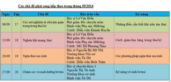 l&agrave;m mẹ