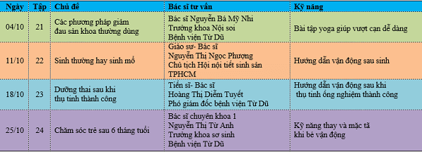 Chăm sóc và nuôi dưỡng bé trai - chương trình truyền hình làm mẹ 12
