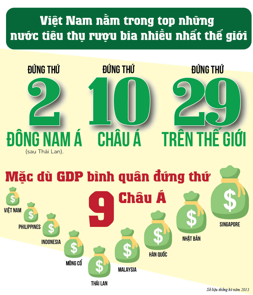 Choáng váng với tửu lượng của đàn ông Việt Nam 36 Choáng váng với tửu lượng của đàn ông Việt Nam 8