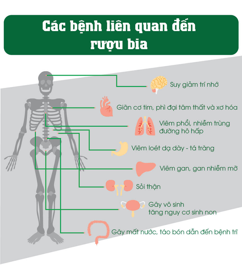 Choáng váng với tửu lượng của đàn ông Việt Nam 39 Choáng váng với tửu lượng của đàn ông Việt Nam 11