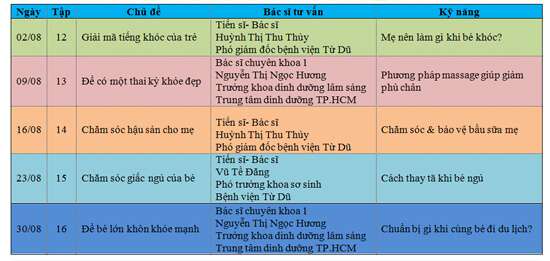 lịch ph&aacute;t s&oacute;ng chương tr&igrave;nh L&agrave;m mẹ