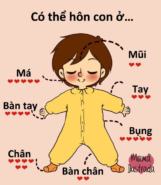 Cuộc sống của bạn thay đổi như thế nào khi làm mẹ? (Phần 1) 59 Cuộc sống của bạn thay đổi như thế nào khi làm mẹ? (Phần 1) 31
