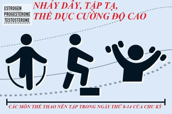Đến kỳ kinh nguyệt vẫn nên tập thể dục 37 den-ky-kinh-nguyet-van-nen-tap-the-duc