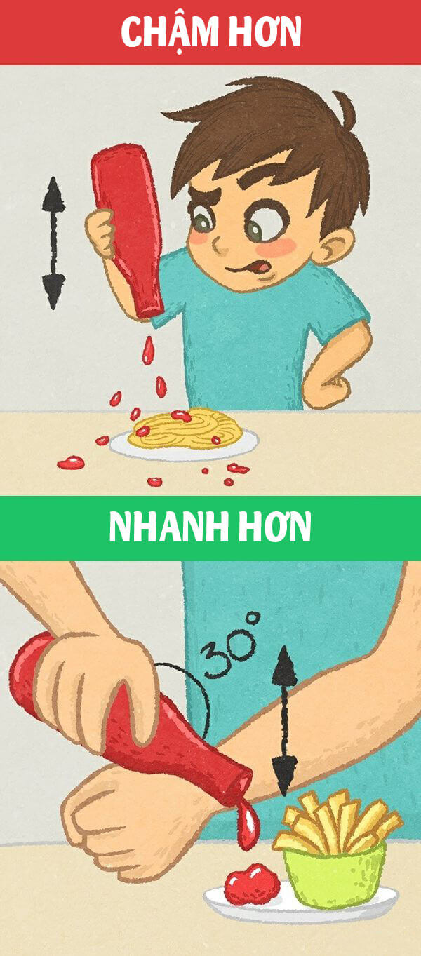 Đừng bỏ qua mẹo tiết kiệm thời gian hiệu quả cho mọi người 43 Đừng bỏ qua mẹo tiết kiệm thời gian hiệu quả cho mọi người 15