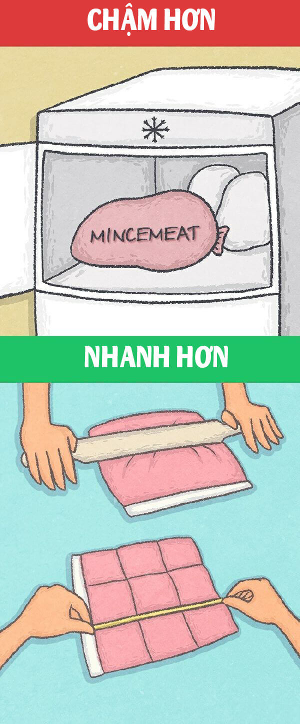 Đừng bỏ qua mẹo tiết kiệm thời gian hiệu quả cho mọi người 53 Đừng bỏ qua mẹo tiết kiệm thời gian hiệu quả cho mọi người 25