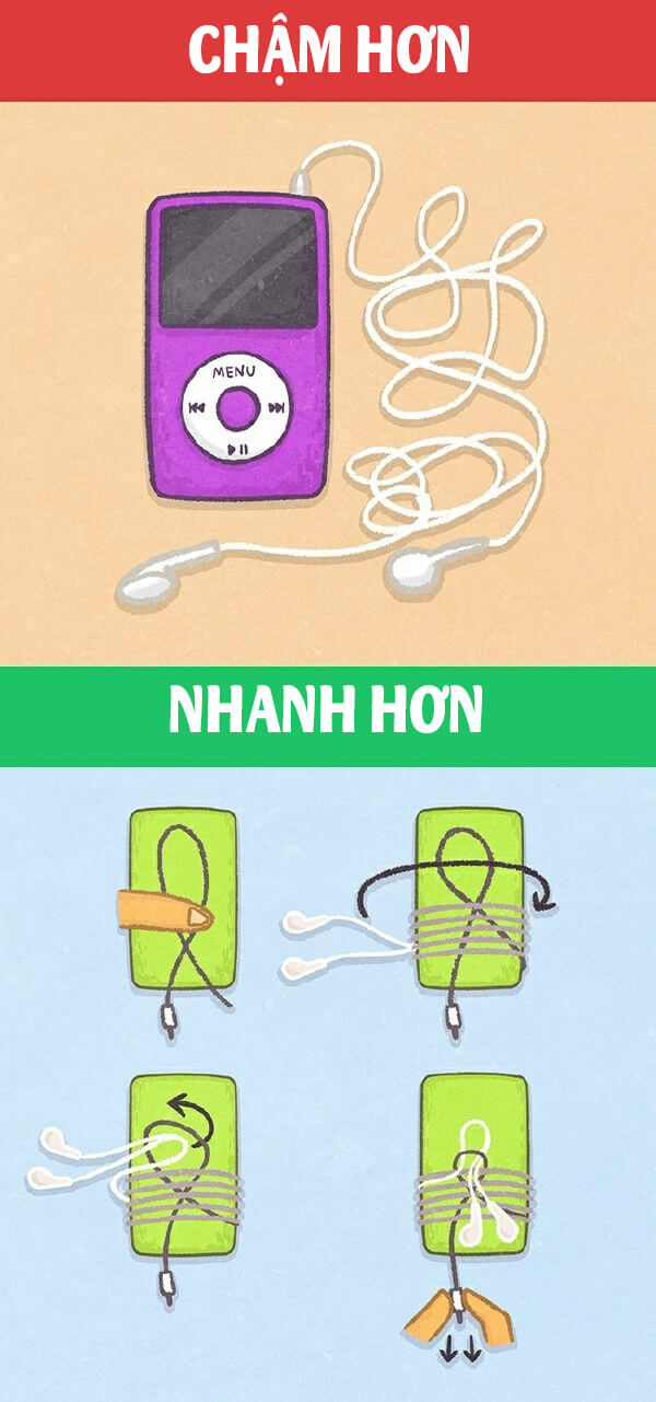 Đừng bỏ qua mẹo tiết kiệm thời gian hiệu quả cho mọi người 49 Đừng bỏ qua mẹo tiết kiệm thời gian hiệu quả cho mọi người 21
