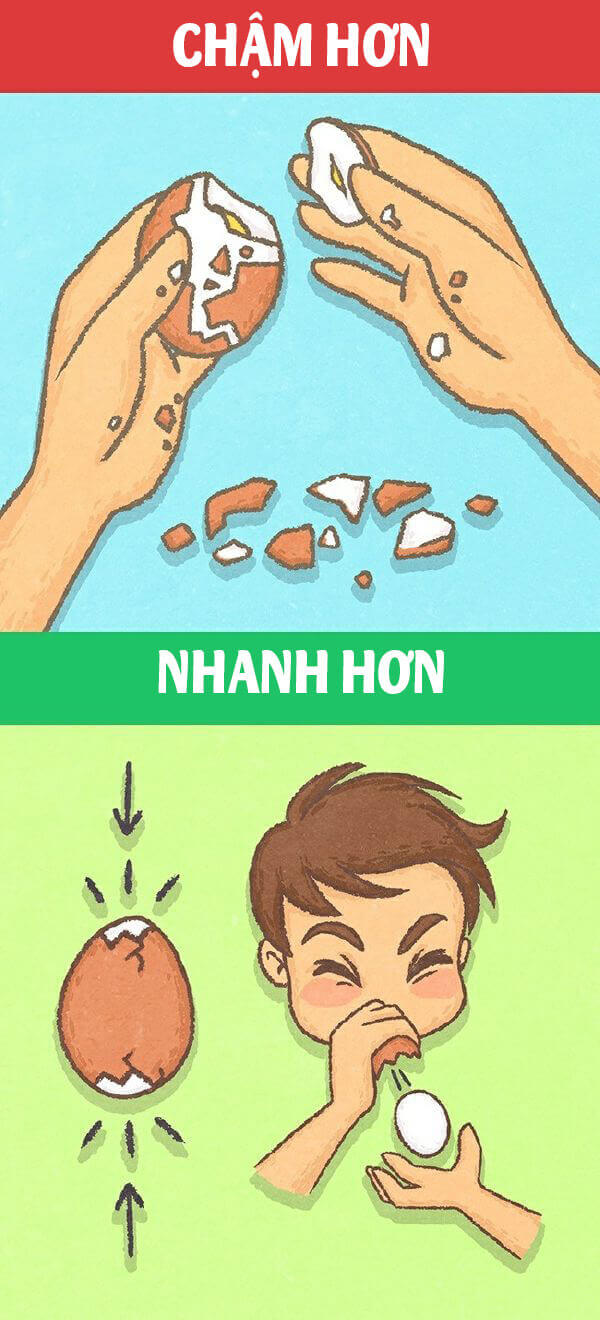 Đừng bỏ qua mẹo tiết kiệm thời gian hiệu quả cho mọi người 50 Đừng bỏ qua mẹo tiết kiệm thời gian hiệu quả cho mọi người 22