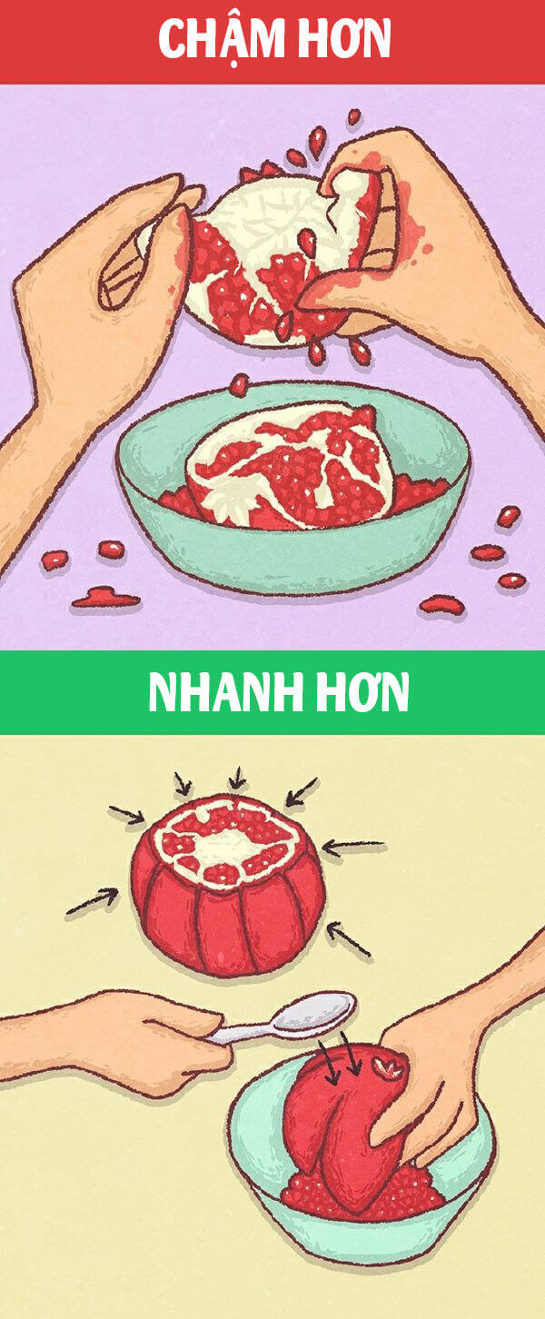 Đừng bỏ qua mẹo tiết kiệm thời gian hiệu quả cho mọi người 52 Đừng bỏ qua mẹo tiết kiệm thời gian hiệu quả cho mọi người 24