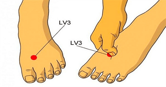 "Đuổi" nhanh đau đầu trong vòng 30 giây nếu bạn bấm các huyệt này 41 "Đuổi" nhanh đau đầu trong vòng 30 giây nếu bạn bấm các huyệt này 13