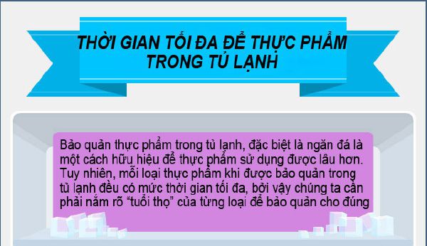 Hạn sử dụng của các thực phẩm trong tủ lạnh 9